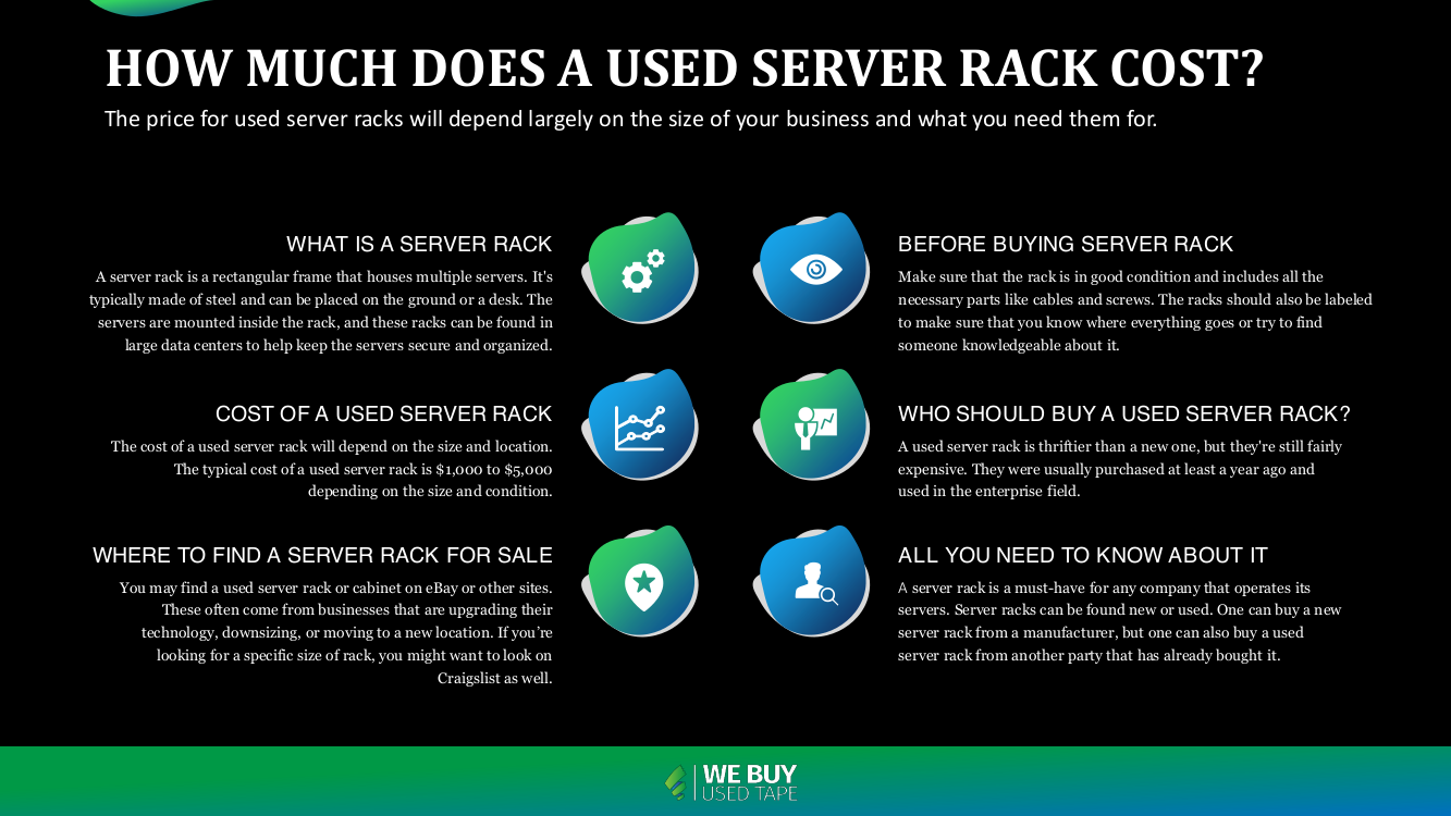 How Much Does a Used Server Rack Cost? DTC Computer Supplies