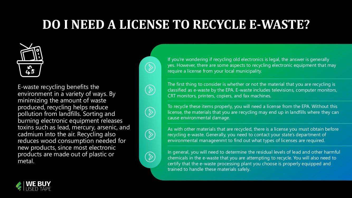 Do You Need a License to Recycle eWaste? DTC Computer Supplies